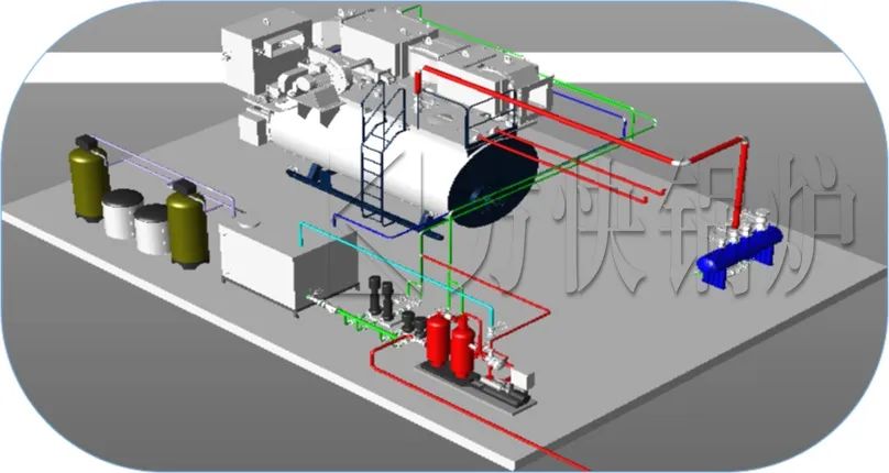 【看点】瓦楞生产中一个优秀的热能节能案例~